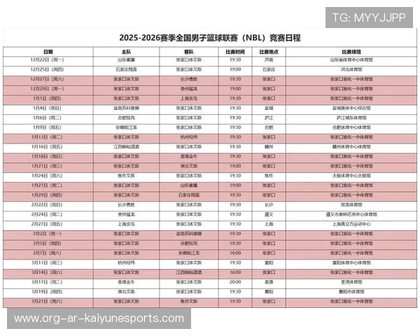 NBL赛程紧凑竞争激烈，nbl联赛战况